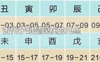3月17日24时是几点