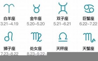 2013年星座运势查询(2013年的运势)
