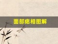 面部痣相图解(面部痣相图解男人左右)