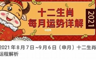 2013十二生肖运程(12生肖2013年)