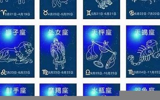 十二星座是阴历还是阳历(十二星座阴历还是阳历准)