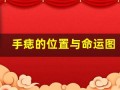 手痣的位置与命运图(面相痣的位置与命运图解)