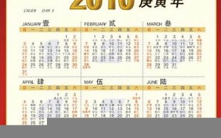 2010年是什么年