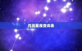 月亮星座代表什么(月亮星座代表什么特质)