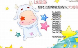12星座之最(12星座之最虐城市)