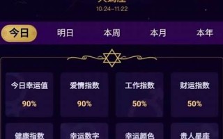 摩羯座今日运势查询(摩羯座今日运势查询女)