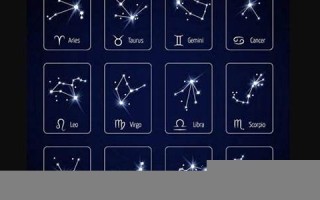 十二星座(十二星座排名顺序)