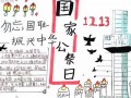 12月13日(12月13日出生的明星)