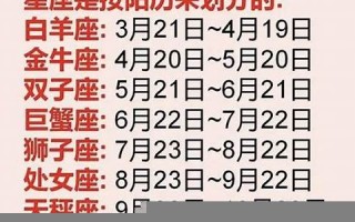 星座日期(星座日期改了吗)
