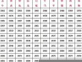 属兔的属相婚配表(属相婚配十二生肖年龄表)