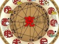 95年属什么的(95年属什么的今年多大)