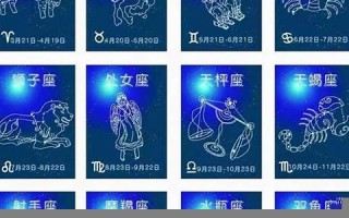 5月5日是什么星座(5月26日是什么星座)