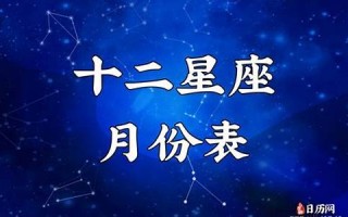 12月21日什么星座(1997年12月21日什么星座)