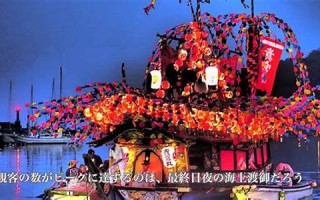 7月15日(7月15日出生的明星)