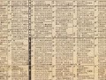 1976年1月9日(1976年1月9日阴历是多少)