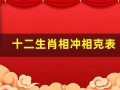十二生肖相冲相克表(十二生肖相配婚姻配对表)