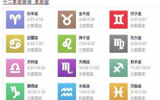 11月6日是什么星座(6月17是什么星座的人)