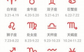 十月十日是什么星座(农历十月十七日是什么星座)