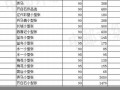 2021年9月4日黄历(2021年9月4曰黄历)