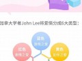 测试爱情(测试爱情结局免费)