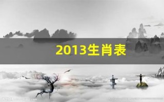 2013生肖表(2013 生肖)