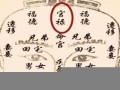 十大名阴的面相特征(十大名阴的面相特征视觉示例与图片介绍)