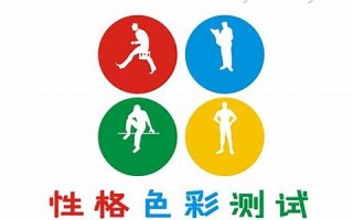 测性格(测性格类型)