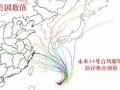 摩羯实时路径(摩羯实时路径查询)