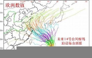 摩羯实时路径(摩羯实时路径最新)