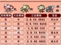 十二生肖配对(龙和十二生肖配对)
