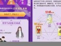 在线测塔罗牌(在线测塔罗牌准吗)