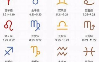 1月23日是什么星座(12月23日是什么星座)