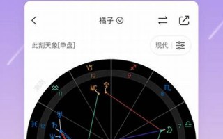 免费测星盘(免费测星盘合盘)