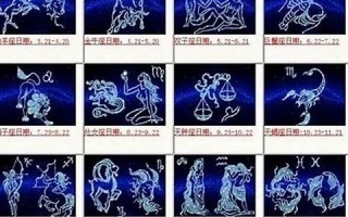 5月21日是什么星座(6月21日是什么星座) 5月21日是什么星座(6月21日是什么星座)