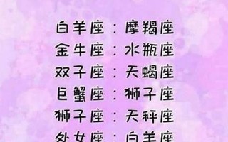 处女座和什么座最配(处女座和什么座最配男朋友)