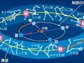 2013年3月黄道吉日(2013年3月日历带农历表)