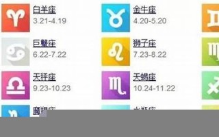 十三星座查询(十三星座查询表大全)