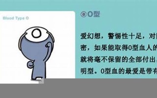 a型血男人(a型血男人的缺点)