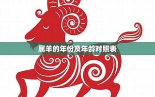 属羊的出生年份表(属兔的出生年份表)
