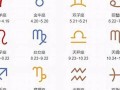 9月24日是什么星座(9月15日是什么星座)