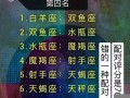 星座配对(星座匹配星座配对)