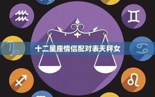 12星座配对(星座月份表 12星座配对)