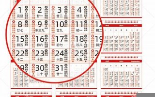 2020年4月9日黄历(2020年4月9号日子好吗)