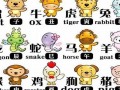 12生肖鼠年运程(十二生肖鼠年运势2021年运程)