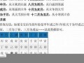 毛生辰八字讲解