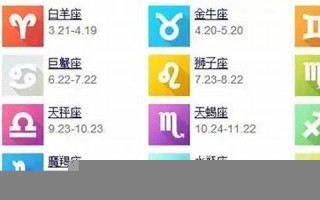2月20日是什么星座(2009年2月20日是什么星座)