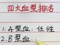 学霸血型排名(什么血型什么星座的人是学霸)