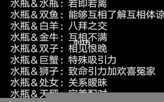 水瓶座和什么星座最配(水瓶座和什么星座最配排行)