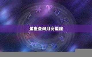 星盘在线(星盘在线比较盘)