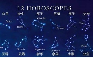 11月28日是什么星座(11月11什么星座)